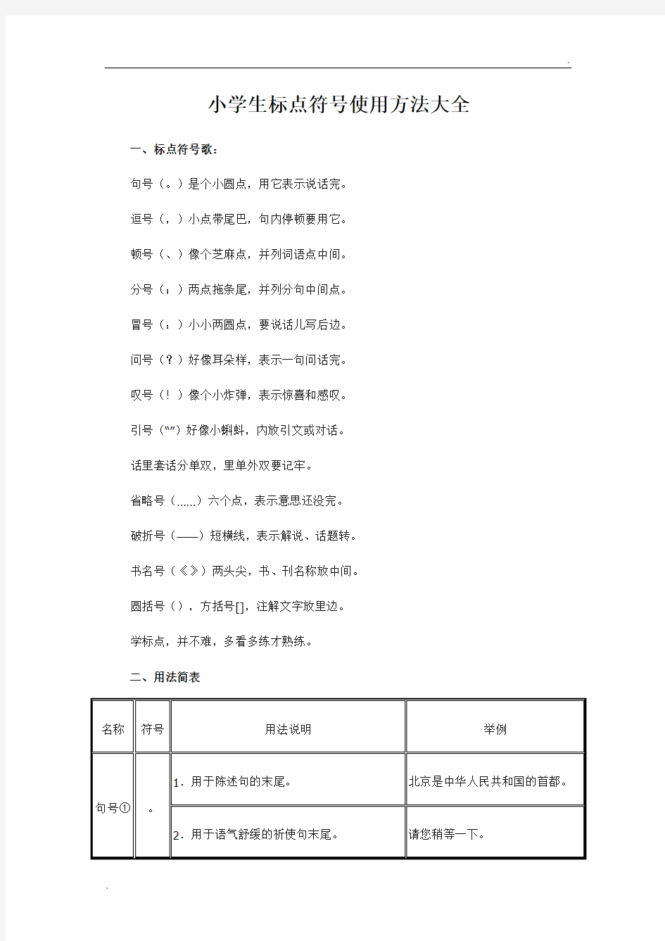 小学生标点符号使用方法大全