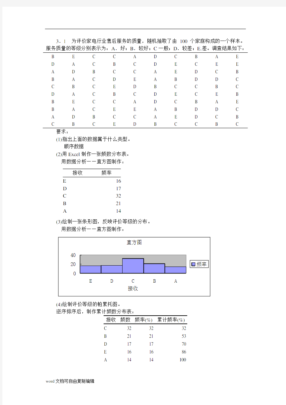 统计学原理书本课后习题答案