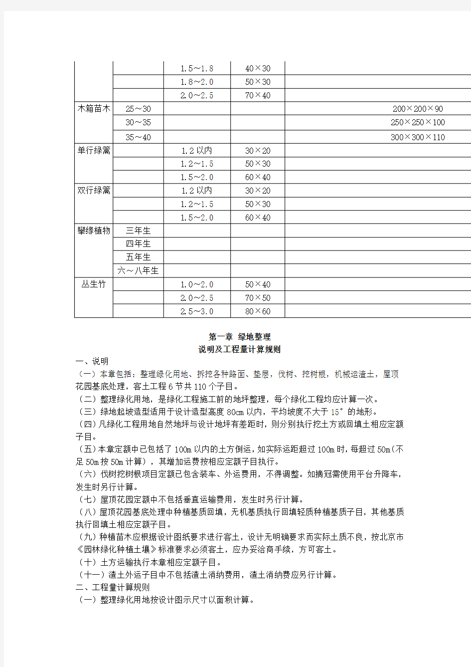 2012北京园林绿化工程预算定额