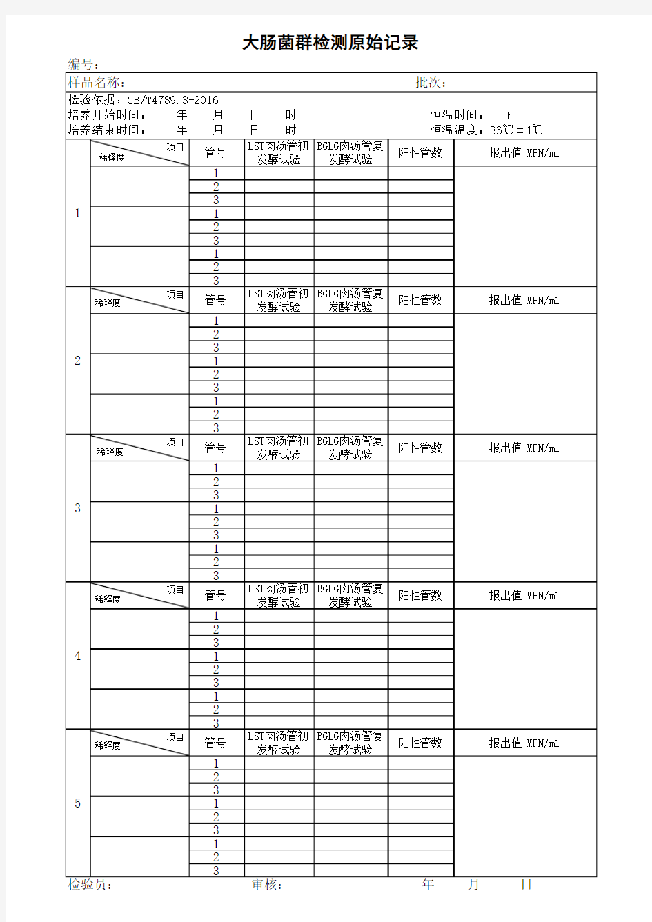 大肠菌群检测原始记录