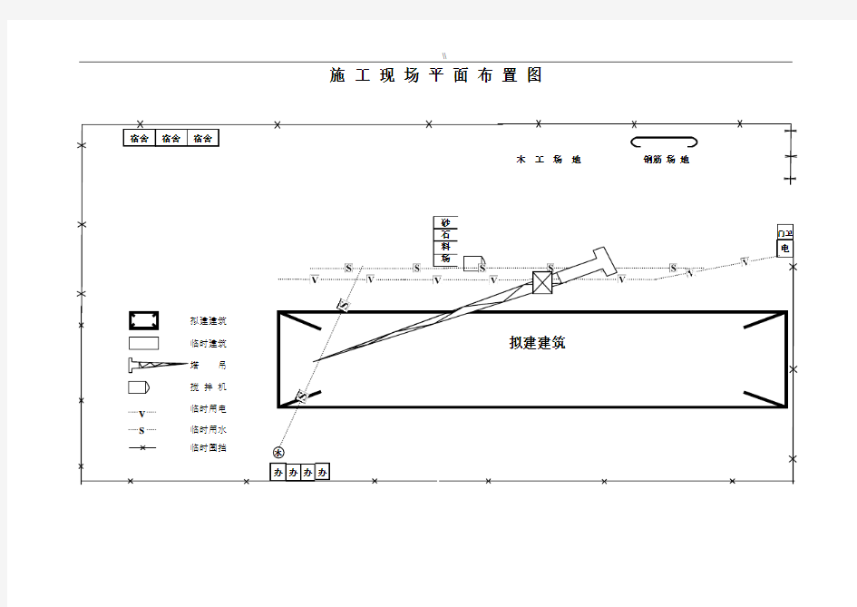 规划项目施工现场平面布置图