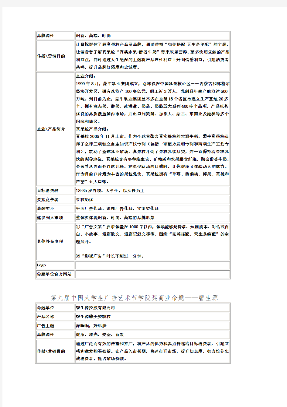 XXXX第9届学院奖策略单改