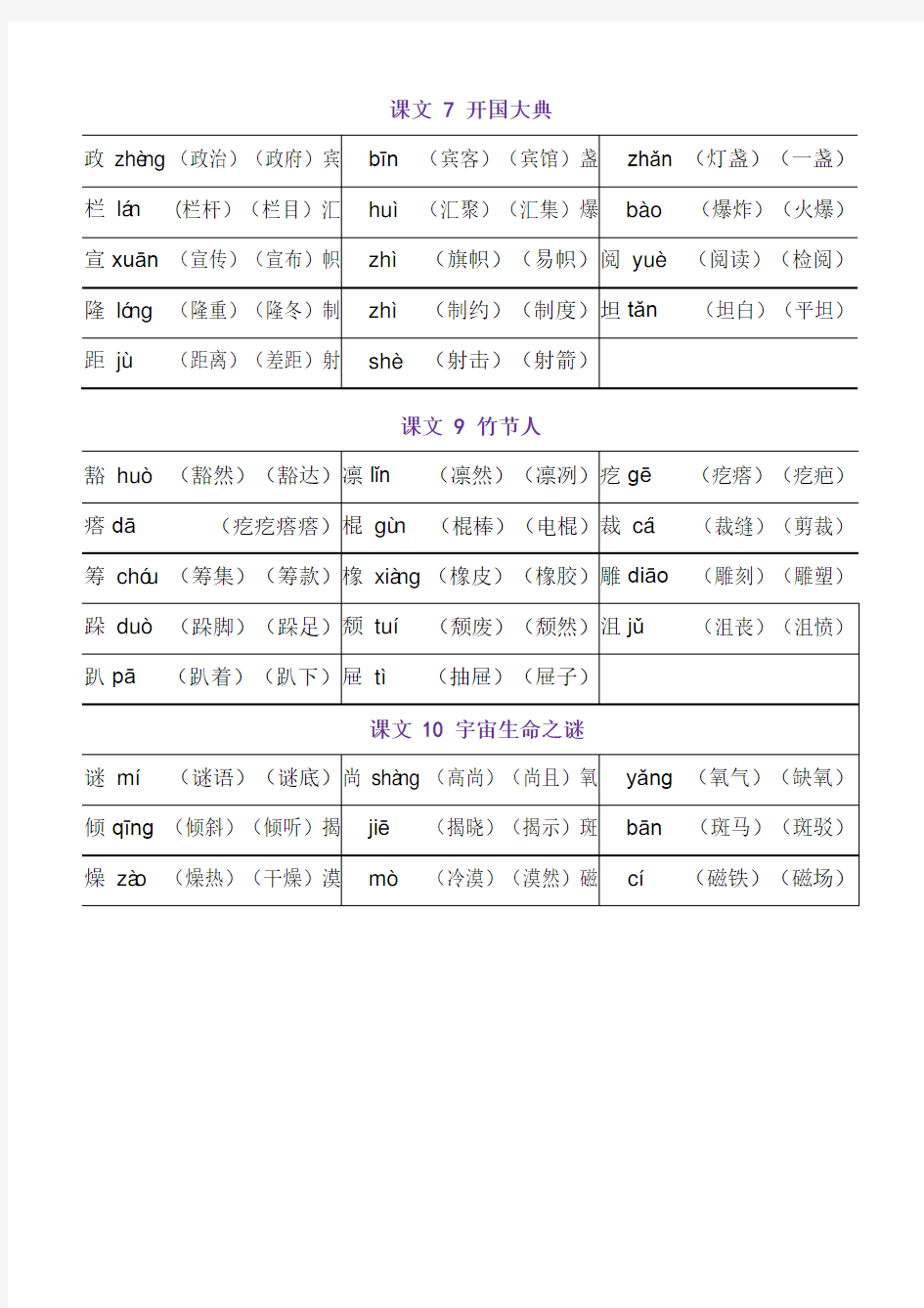 部编人教版小学语文六年级上册写字表组词