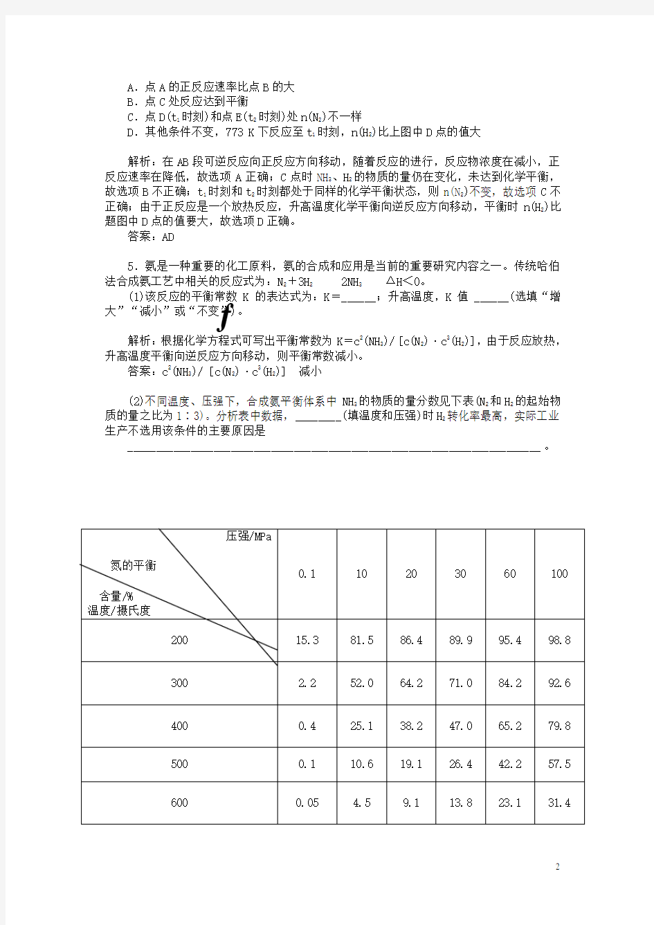 高中化学 2.4 化学反应条件的优化—工业合成氨习题 鲁科版选修4(1)