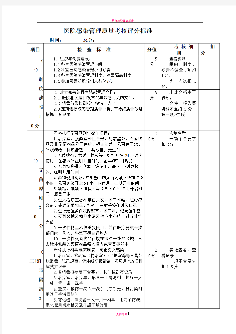 医院感染管理质量考核评分标准