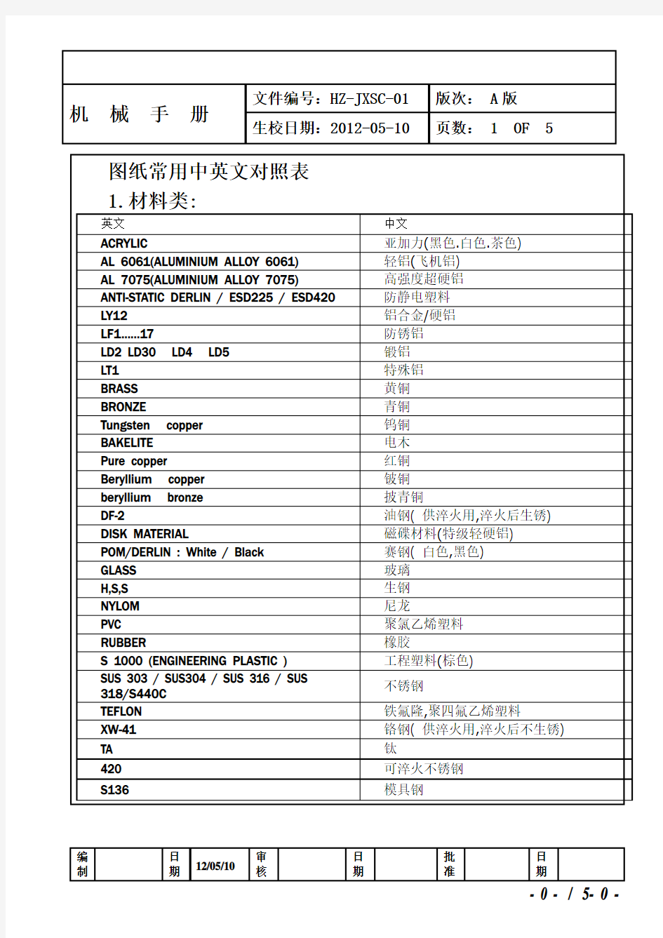 机械手册-中英文对照表1