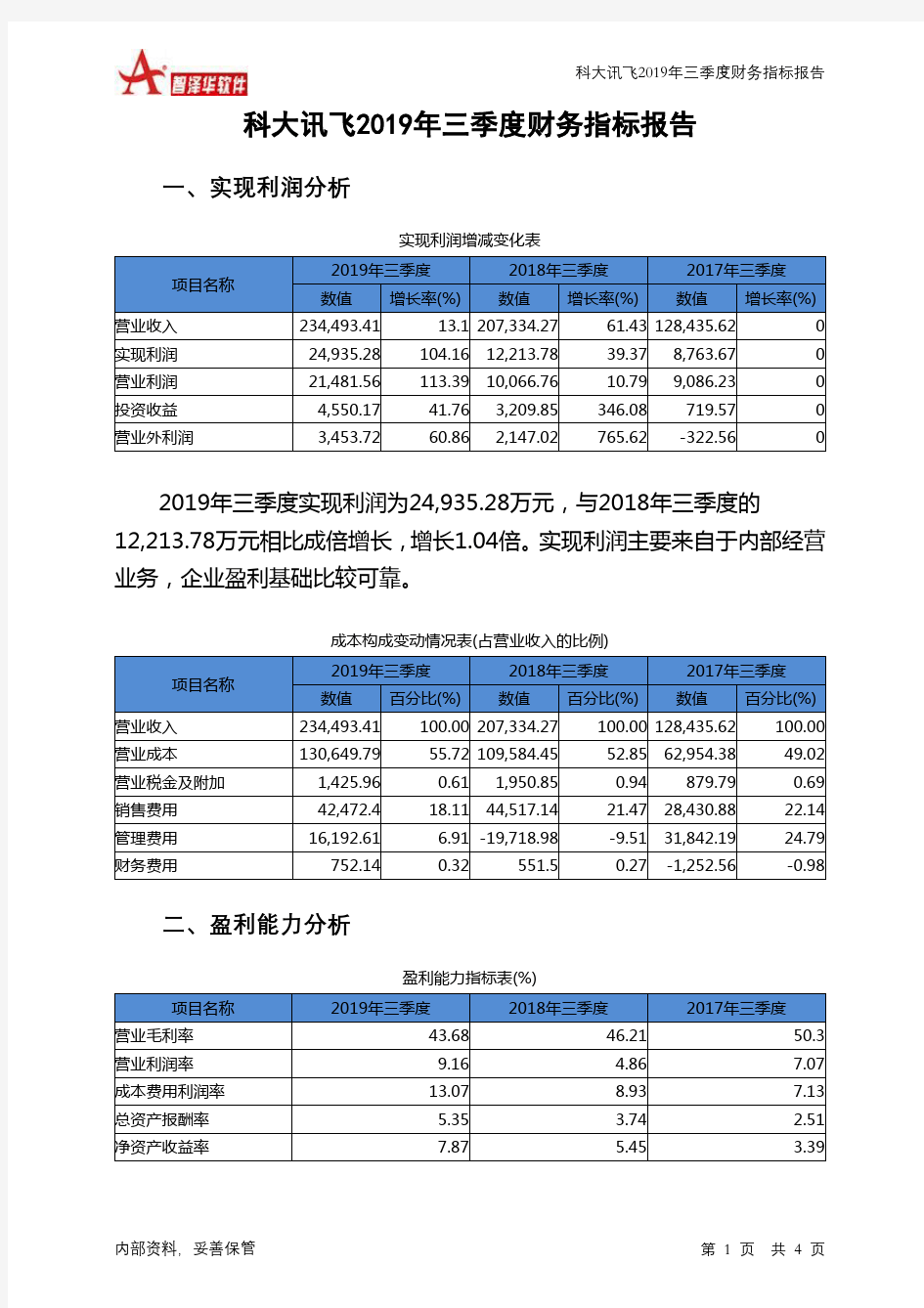 科大讯飞2019年三季度财务指标报告