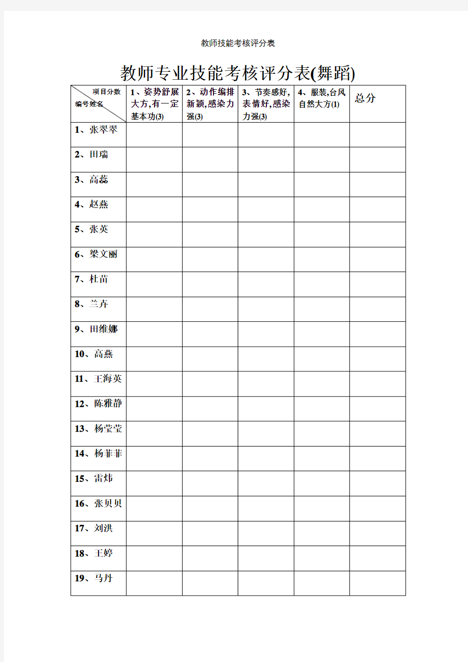 教师技能考核评分表