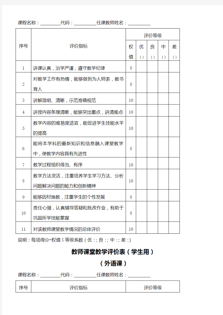 教师课堂教学评价表模版