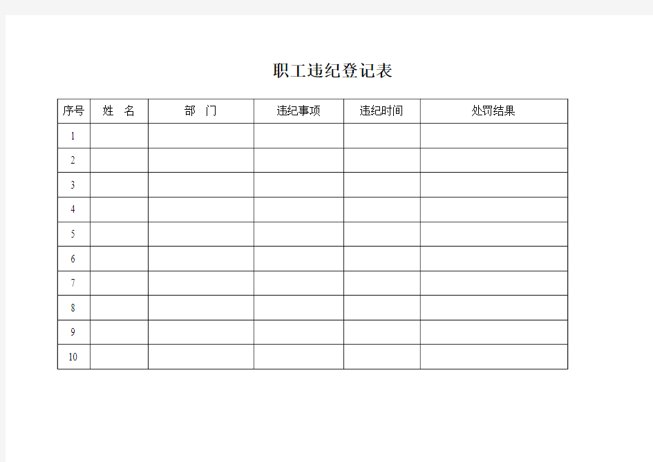 员工违纪处罚登记表