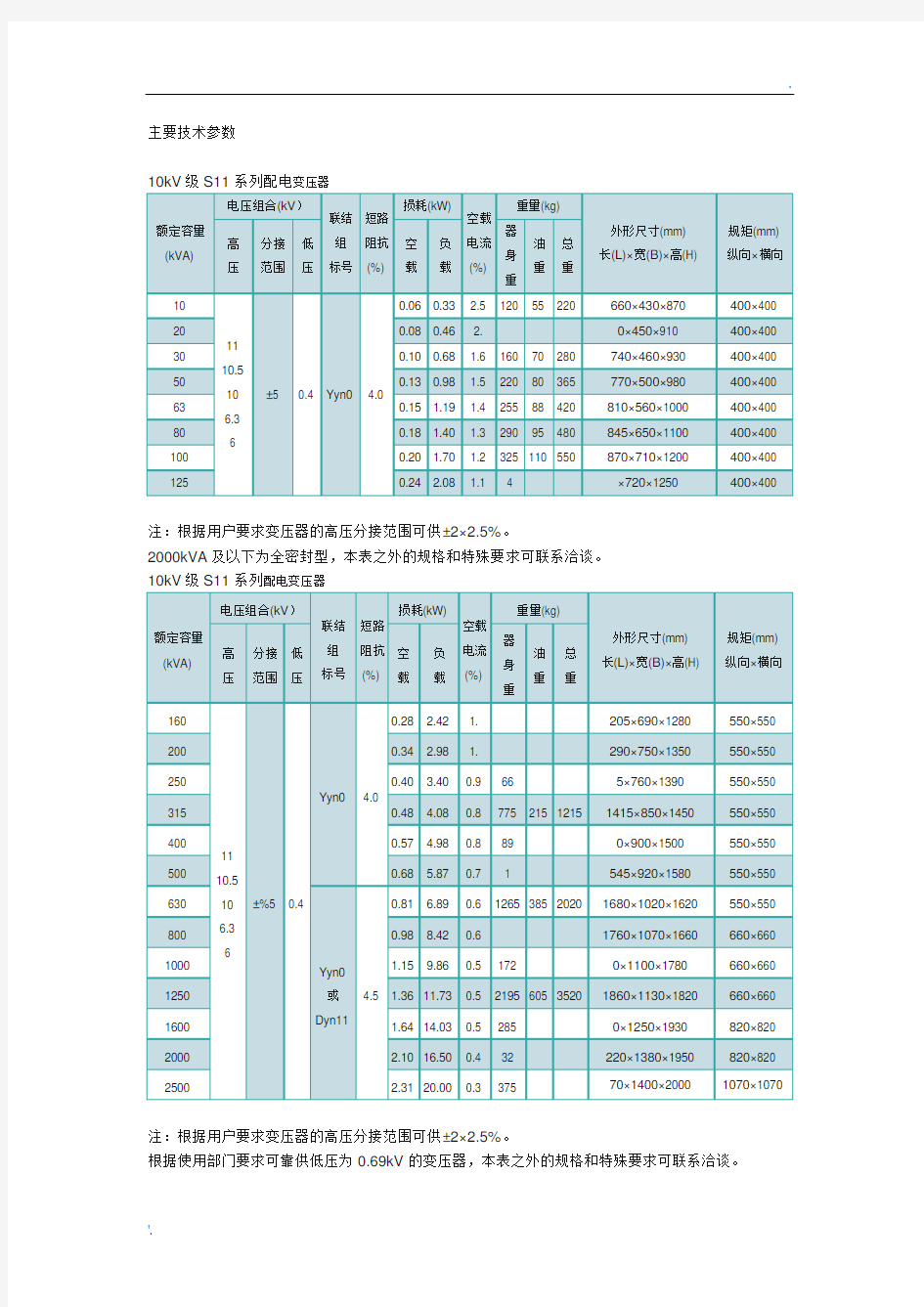 油浸式变压器主要参数