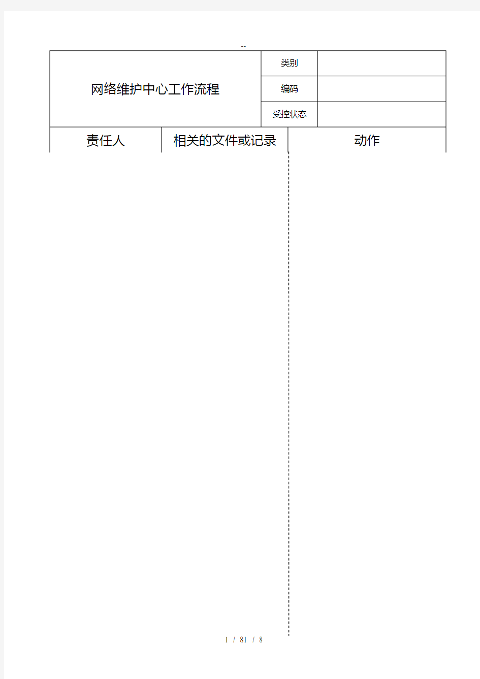 网络维护中心岗位工作流程