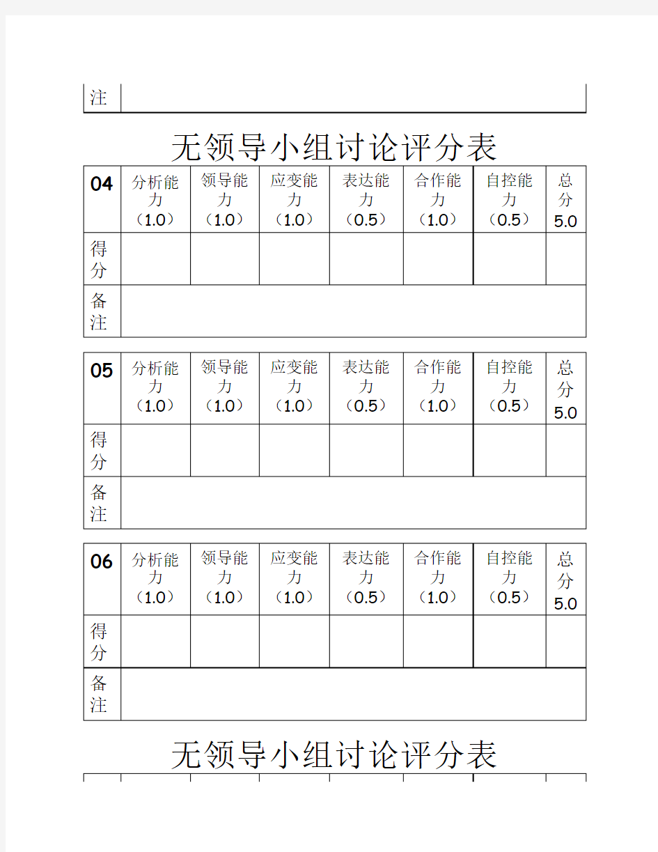 模拟面试大赛决赛评委评分表