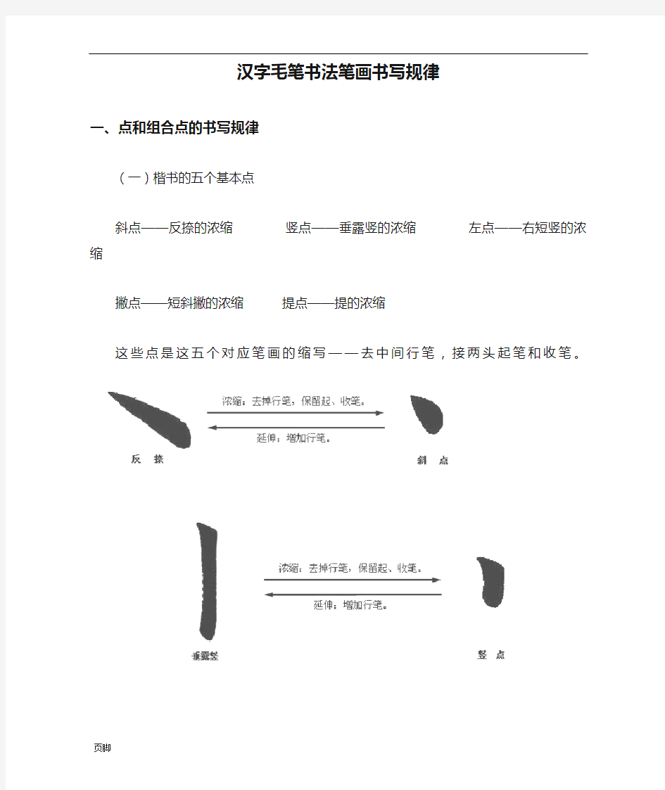 毛笔字帖(汉字毛笔书法笔画书写规律)