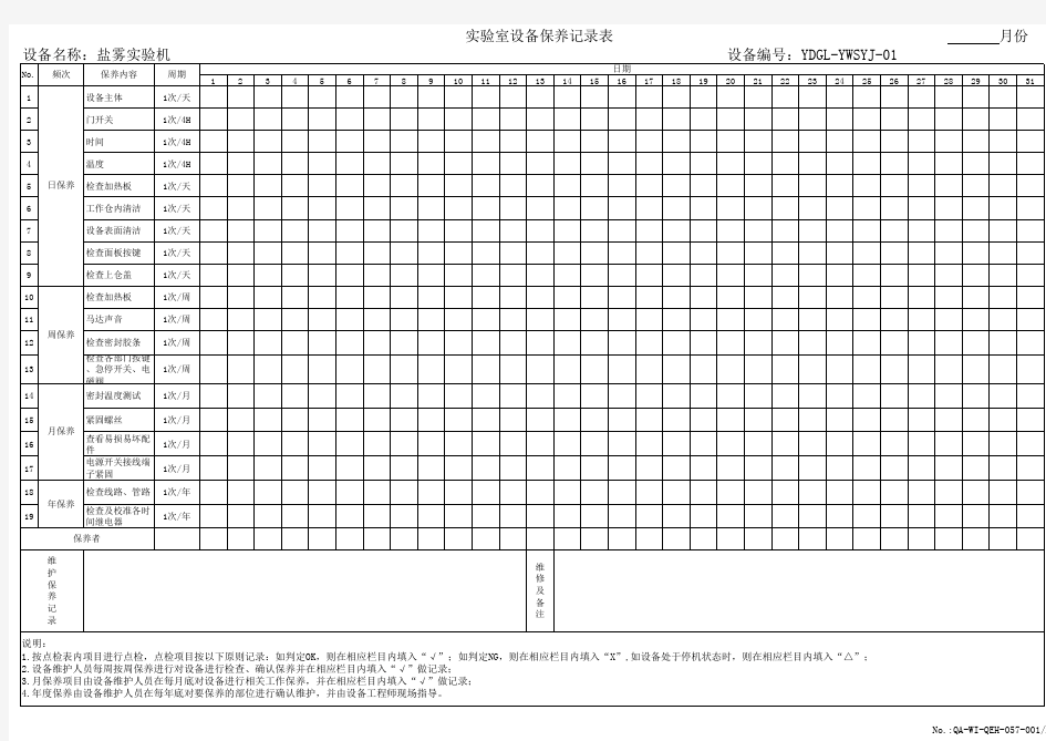 实验室设备保养记录表