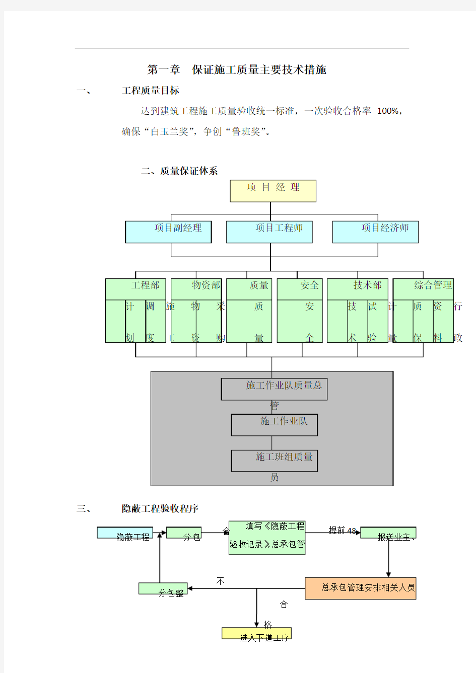 保证施工质量主要技术措施