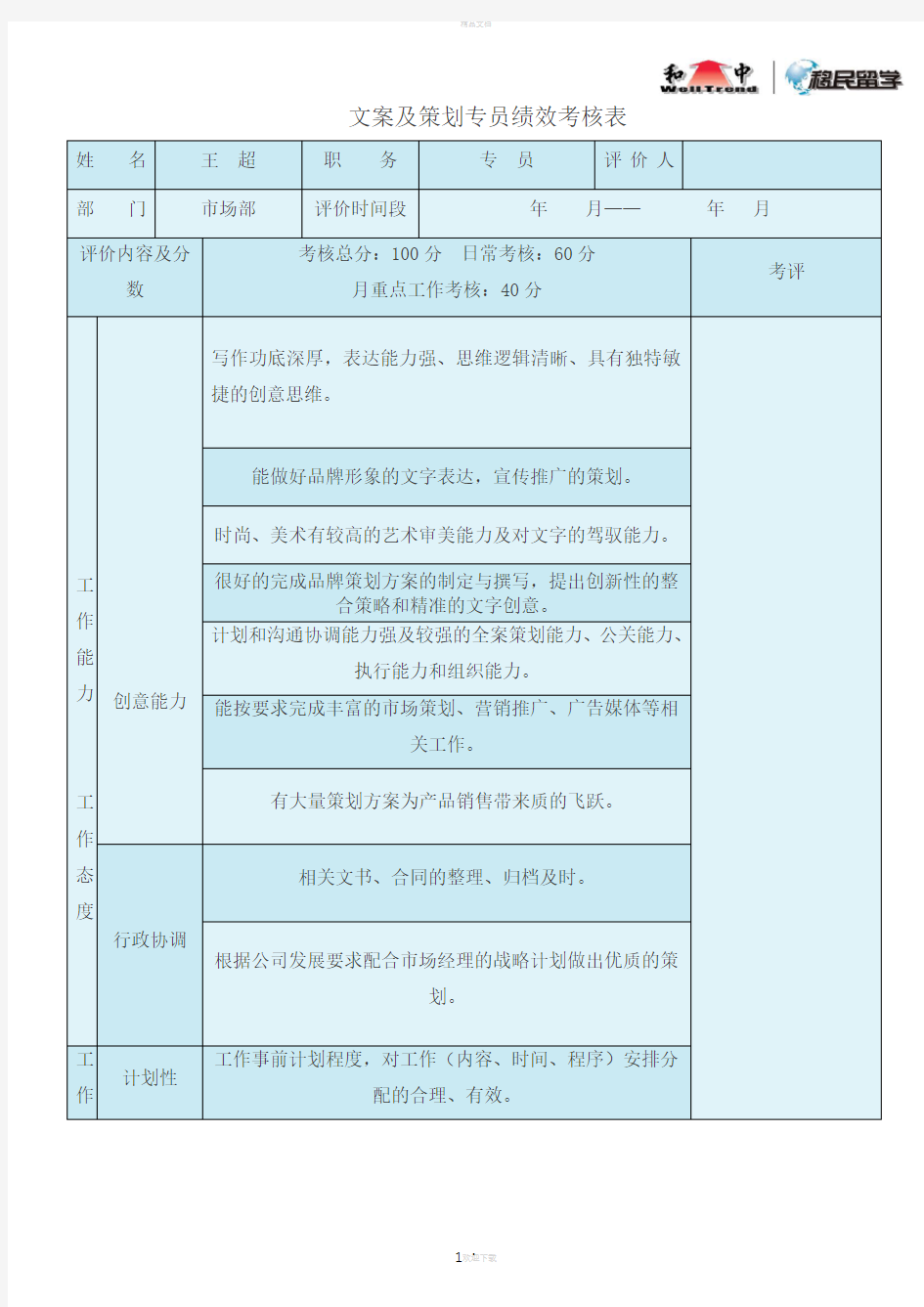 和中市场部文案及策划绩效考核表