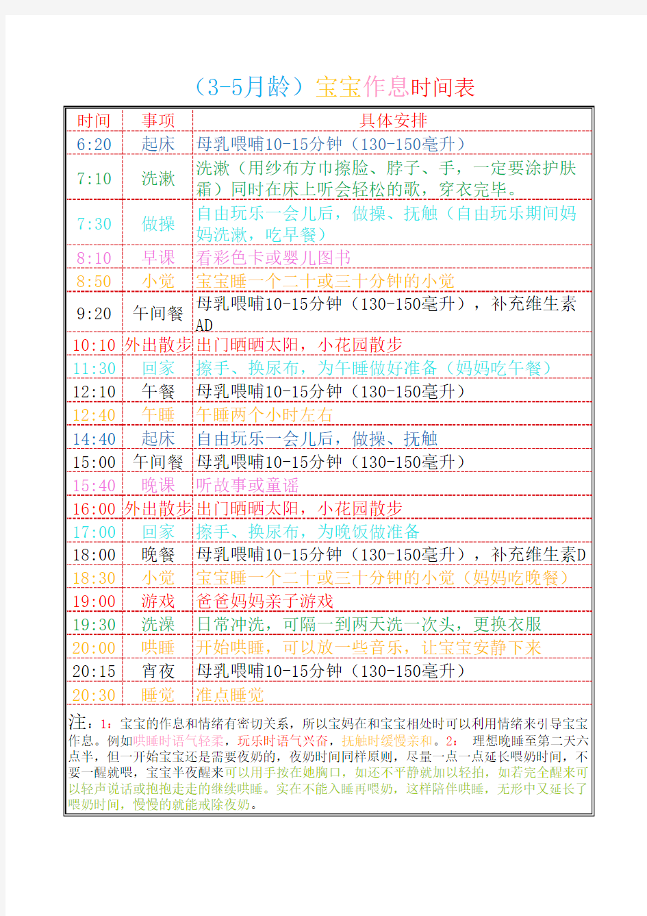 3-5月龄宝宝作息时间表