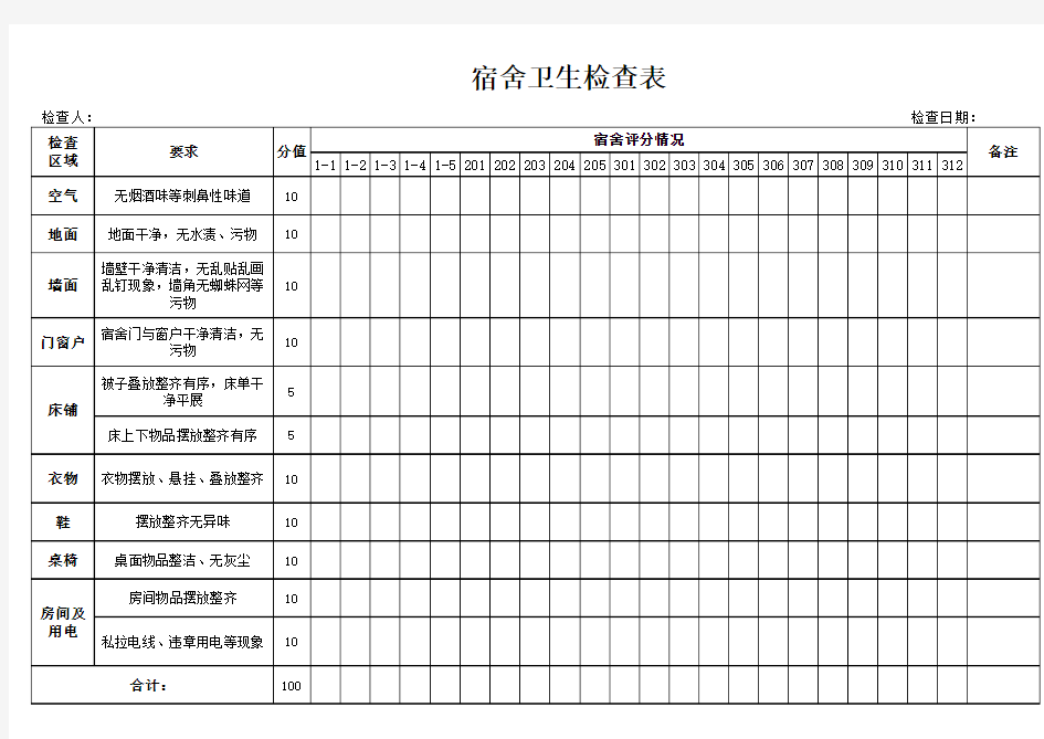 宿舍卫生检查表