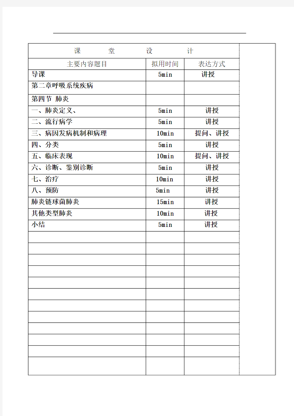 内科护理学教案呼吸系统疾病病人的护理