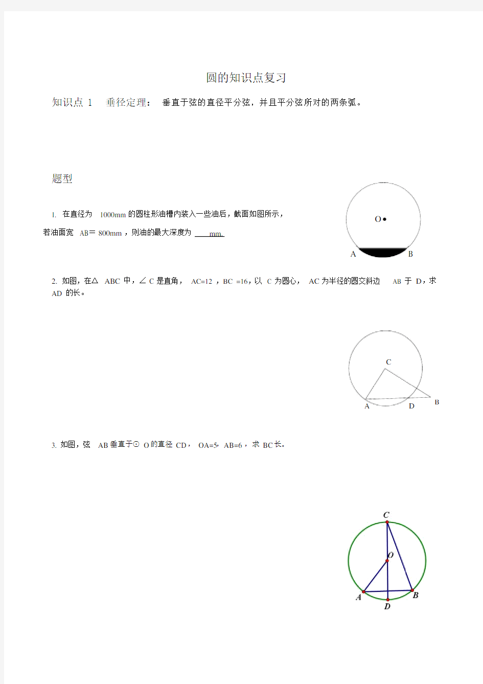 中考圆的复习资料(经典+全)
