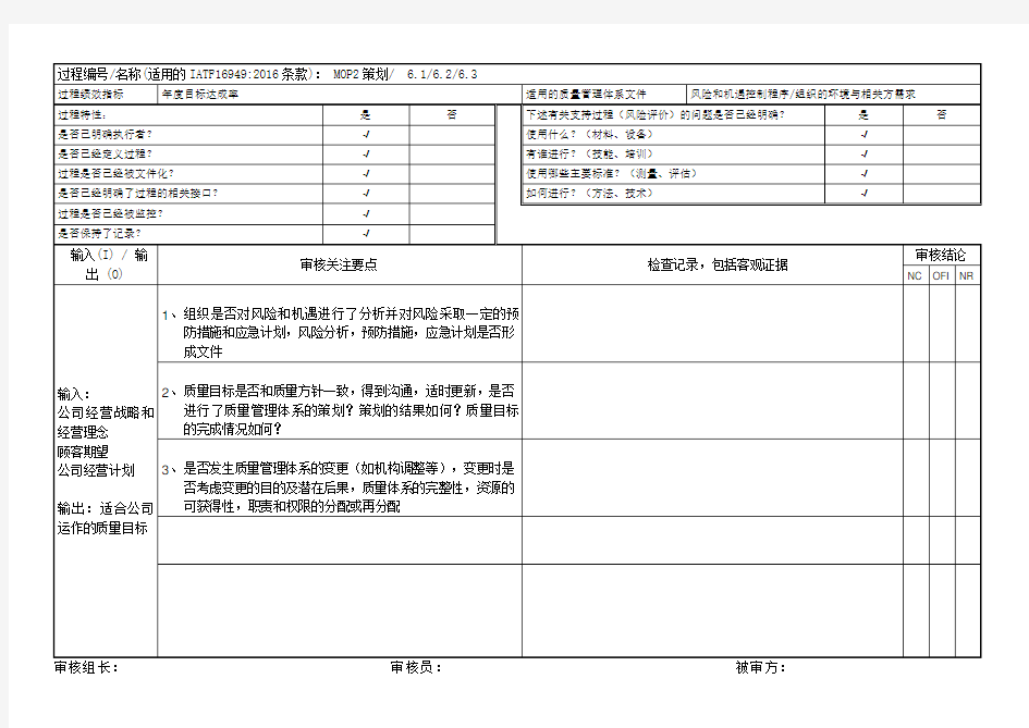 IATF16949-2016内部审核检查表(策划)