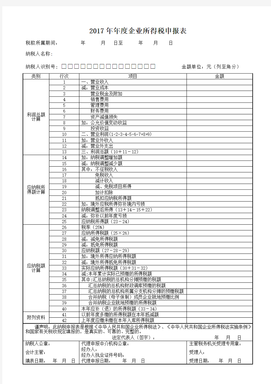 企业所得税年度申报表A类