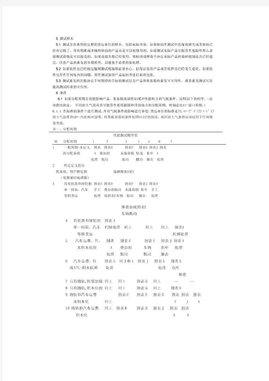 ASTMD4169中文版