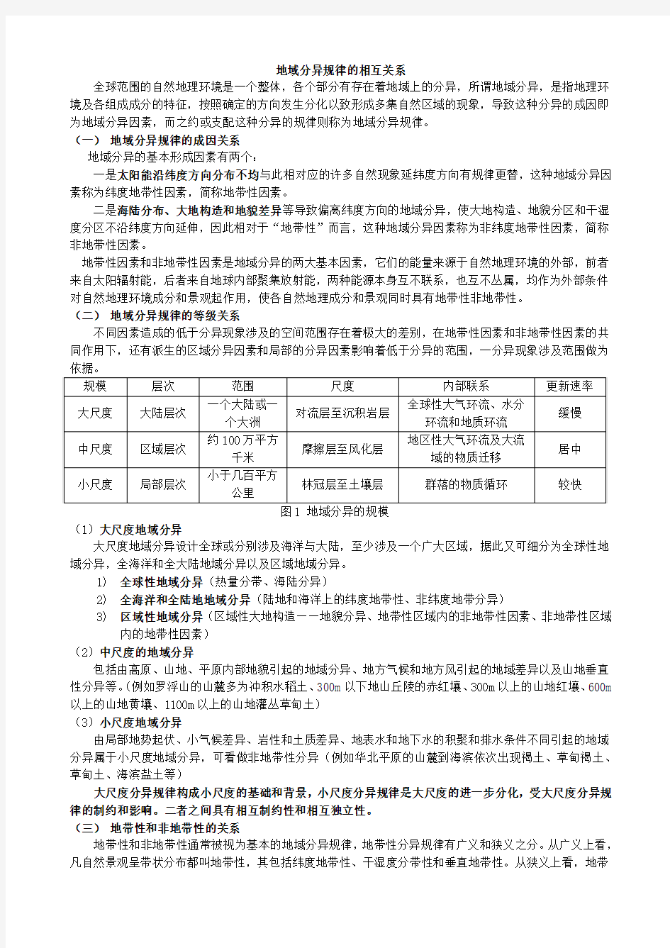 地域分异规律的相互关系