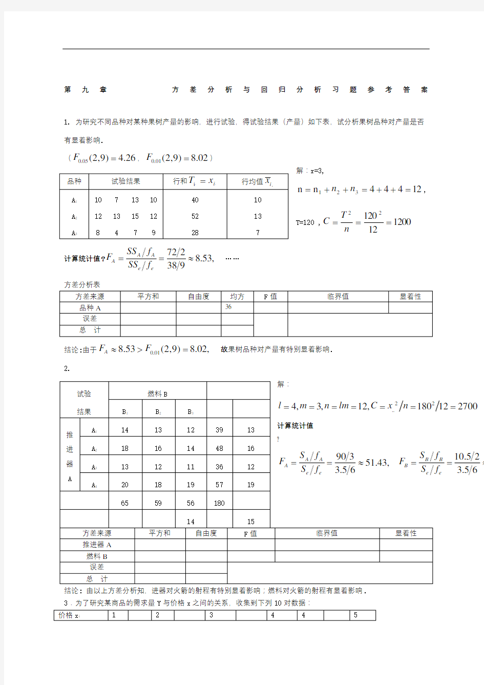 第章方差分析与回归分析习题答案