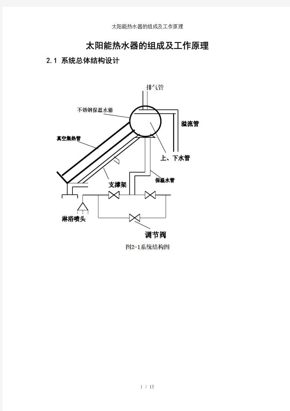 太阳能热水器的组成及工作原理