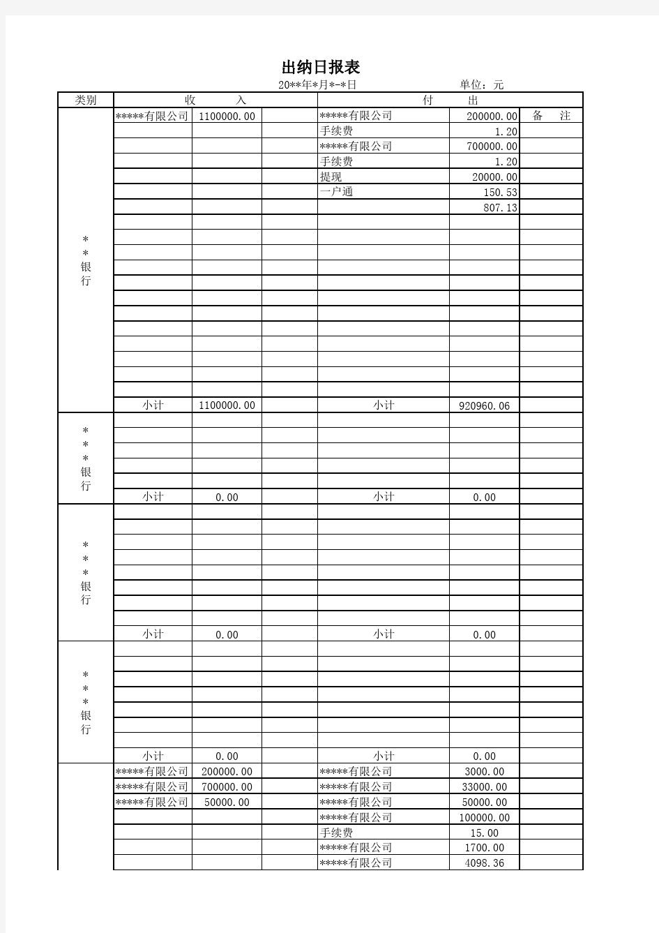 出纳日报表模板