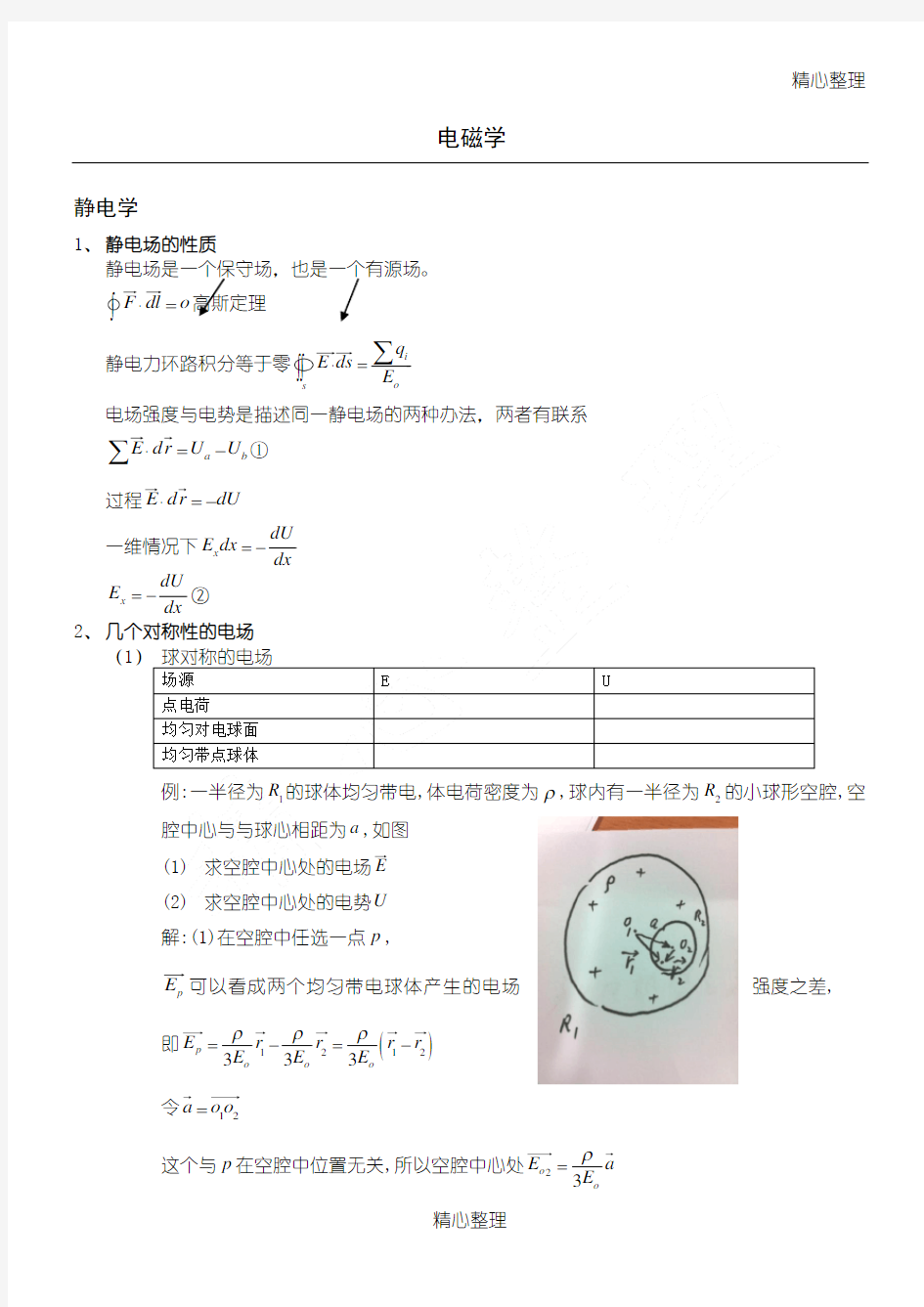 重点高中物理竞赛精品讲义之—程稼夫篇