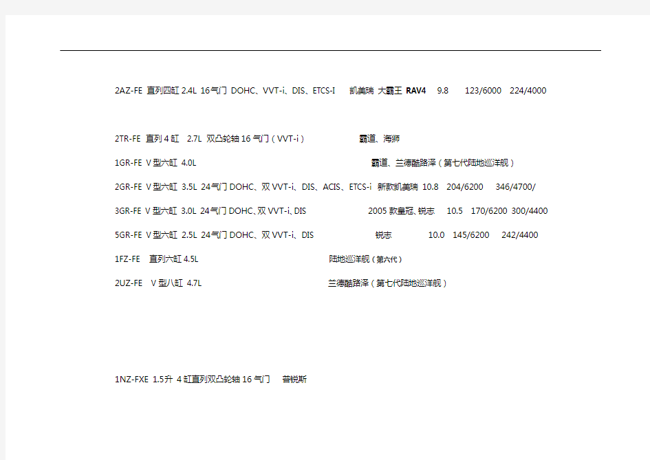 丰田发动机系列及全全参数