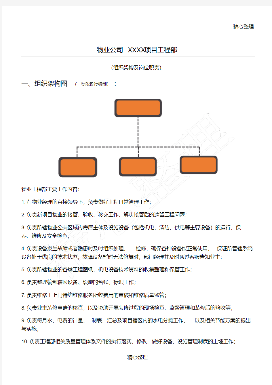 物业工程部组织架构及岗位责任