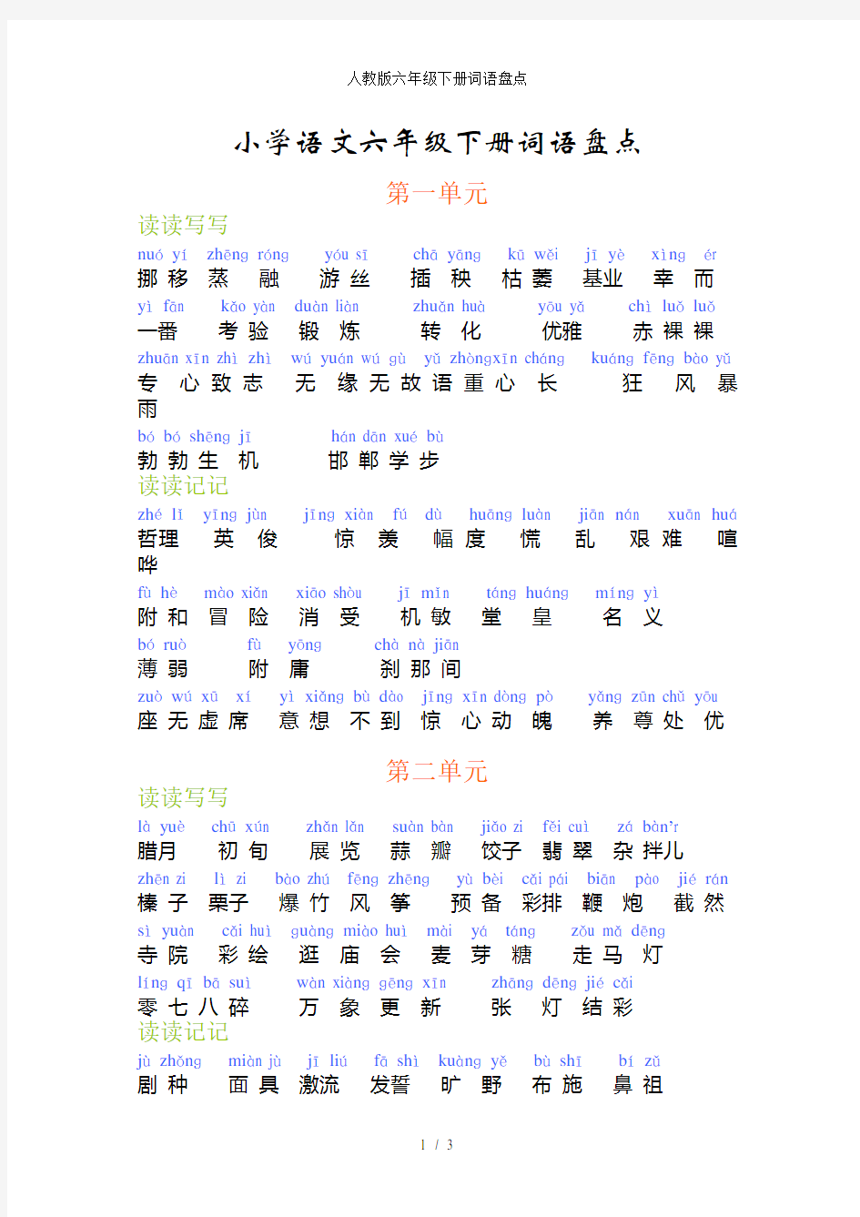 人教版六年级下册词语盘点