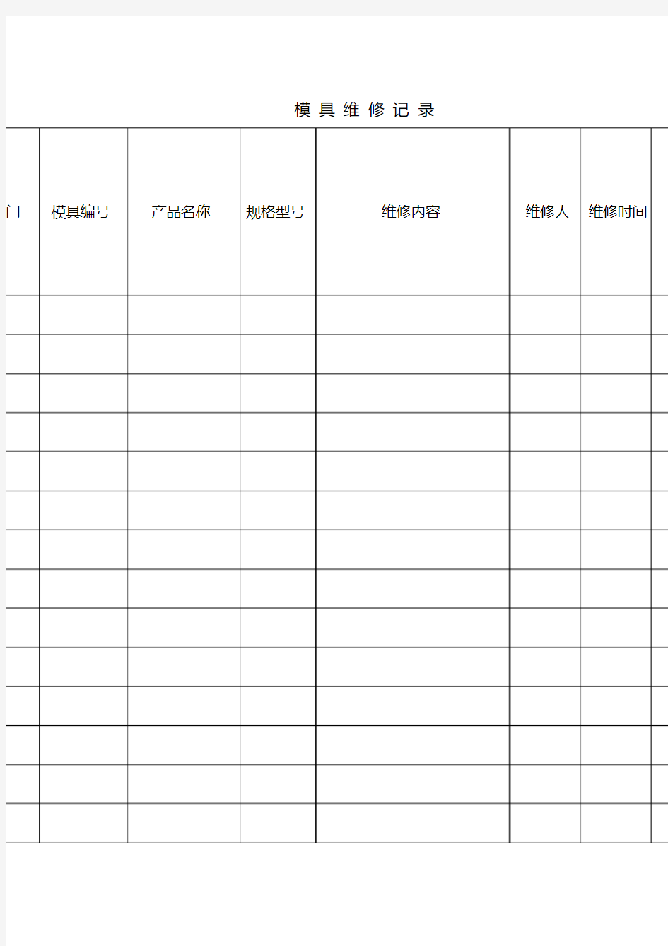 模具维修记录表(表格模板、格式)