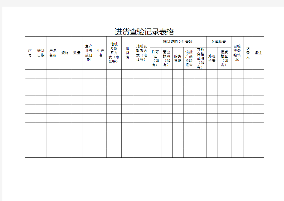 进货查验记录表格