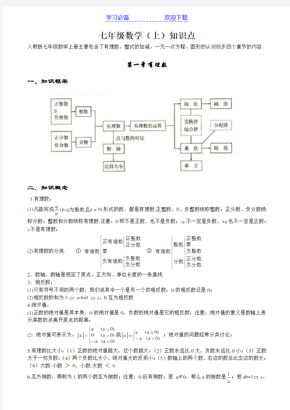 初中数学知识点全总结(齐全)