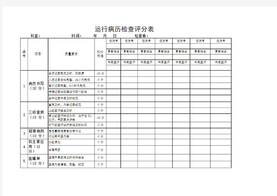 运行病历评分表