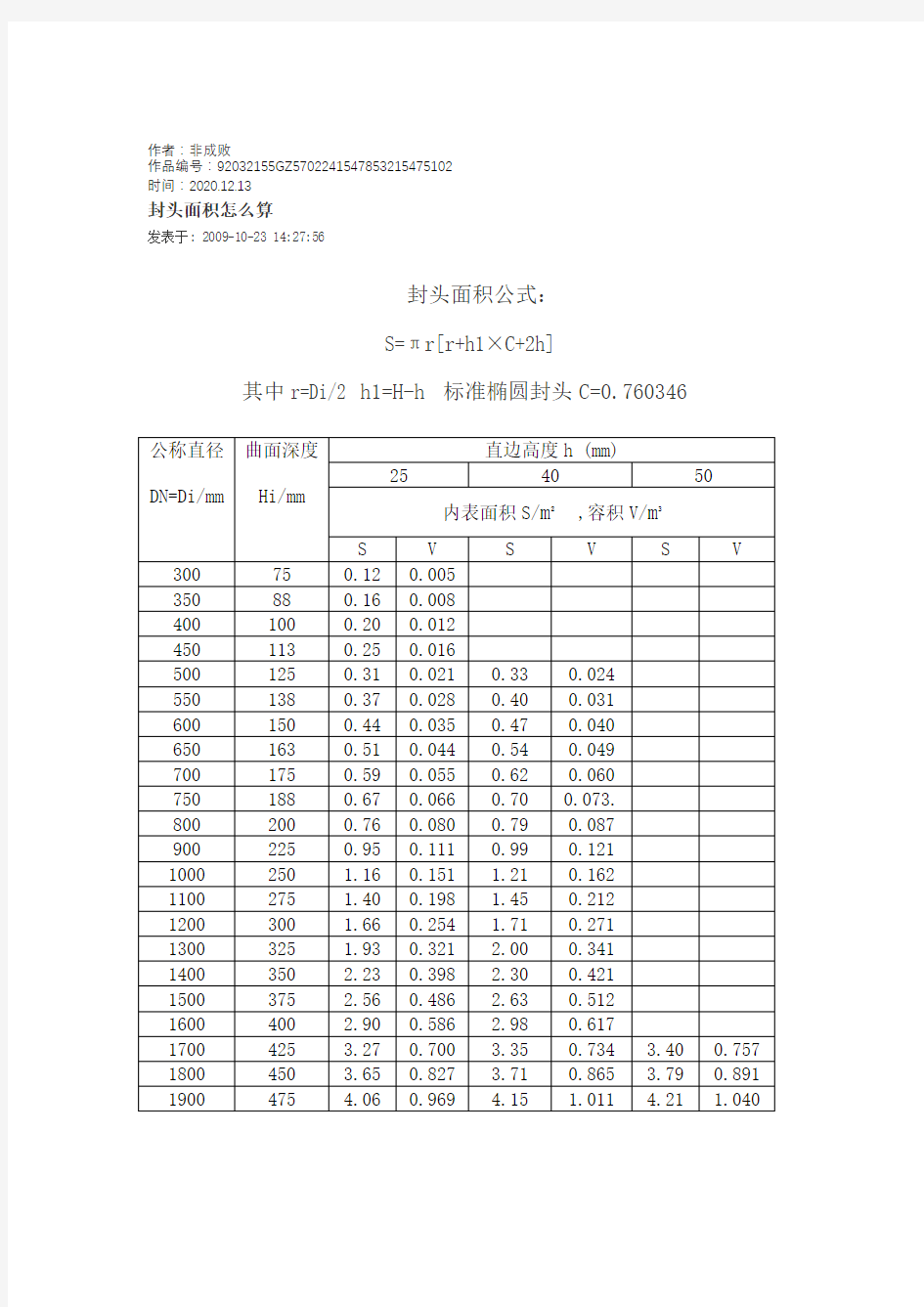 2020年标准椭圆封头计算公式