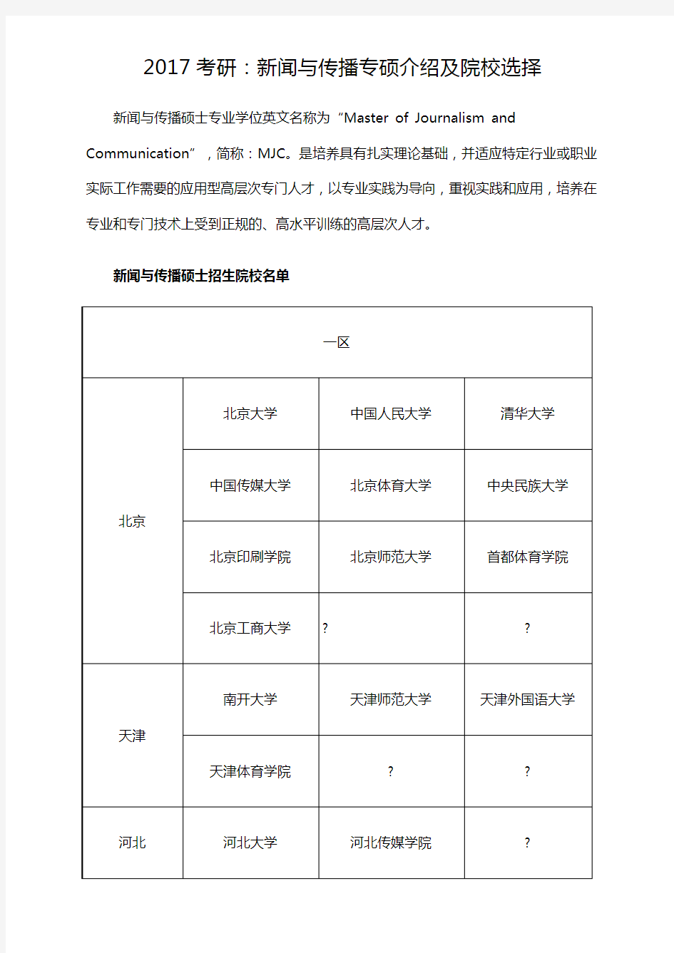 考研 新闻与传播专硕介绍及院校选择