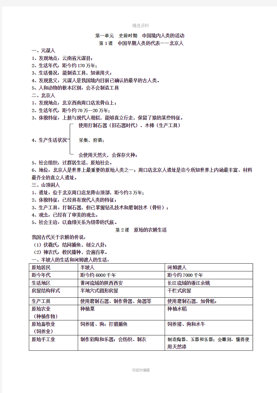 部编人教版历史七年级上册知识点总结