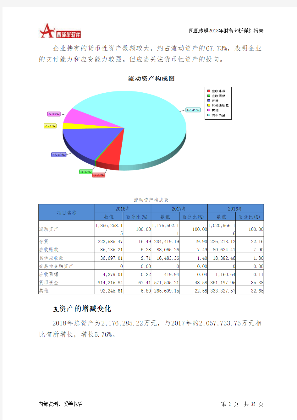 凤凰传媒2018年财务分析详细报告-智泽华