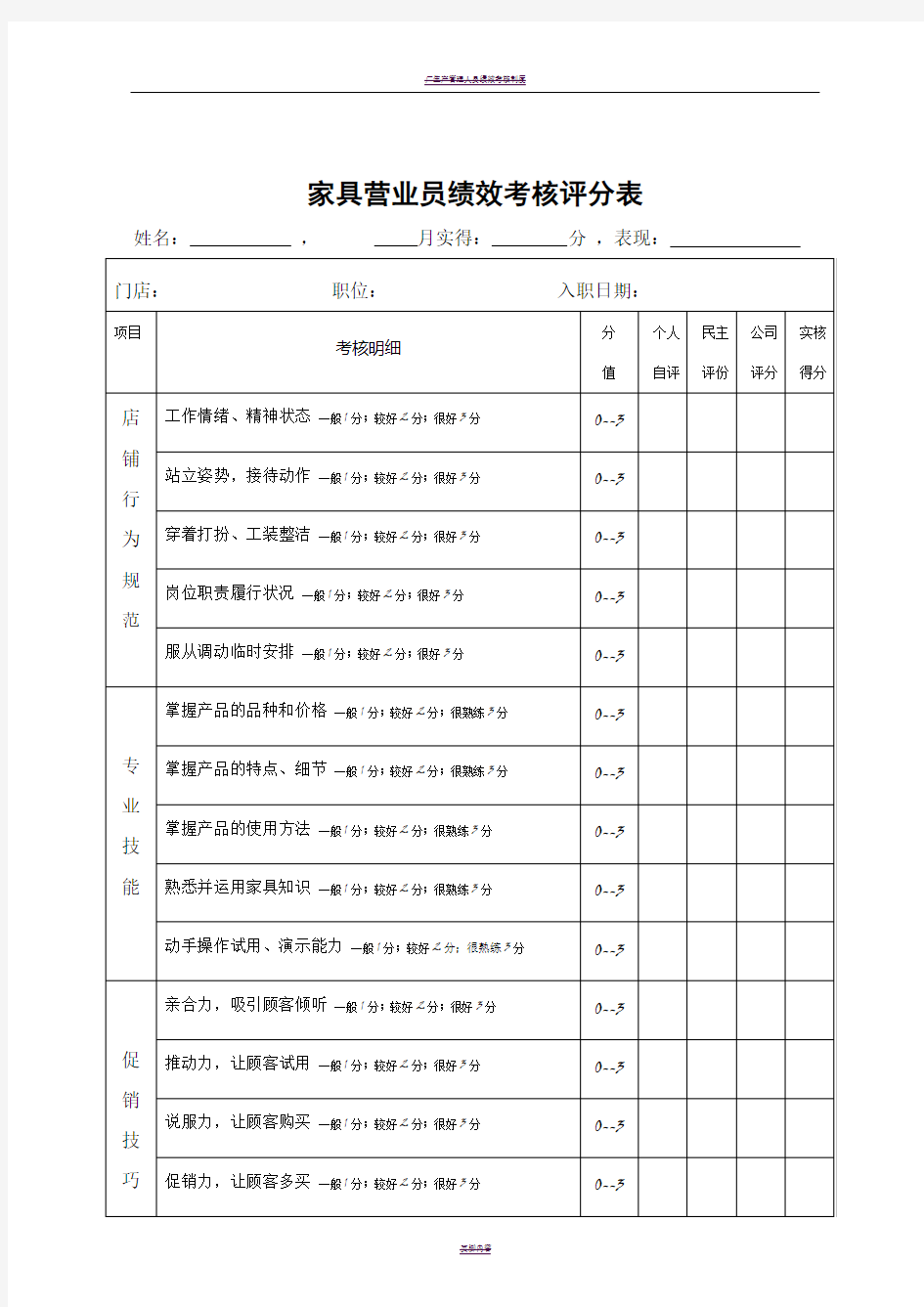 家具营业员绩效考核评分表