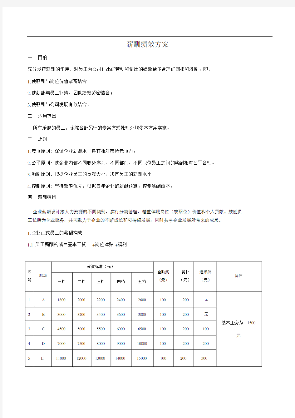 薪酬绩效方案