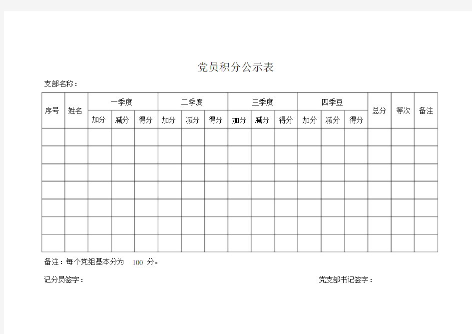 党员积分制管理考核情况公示表