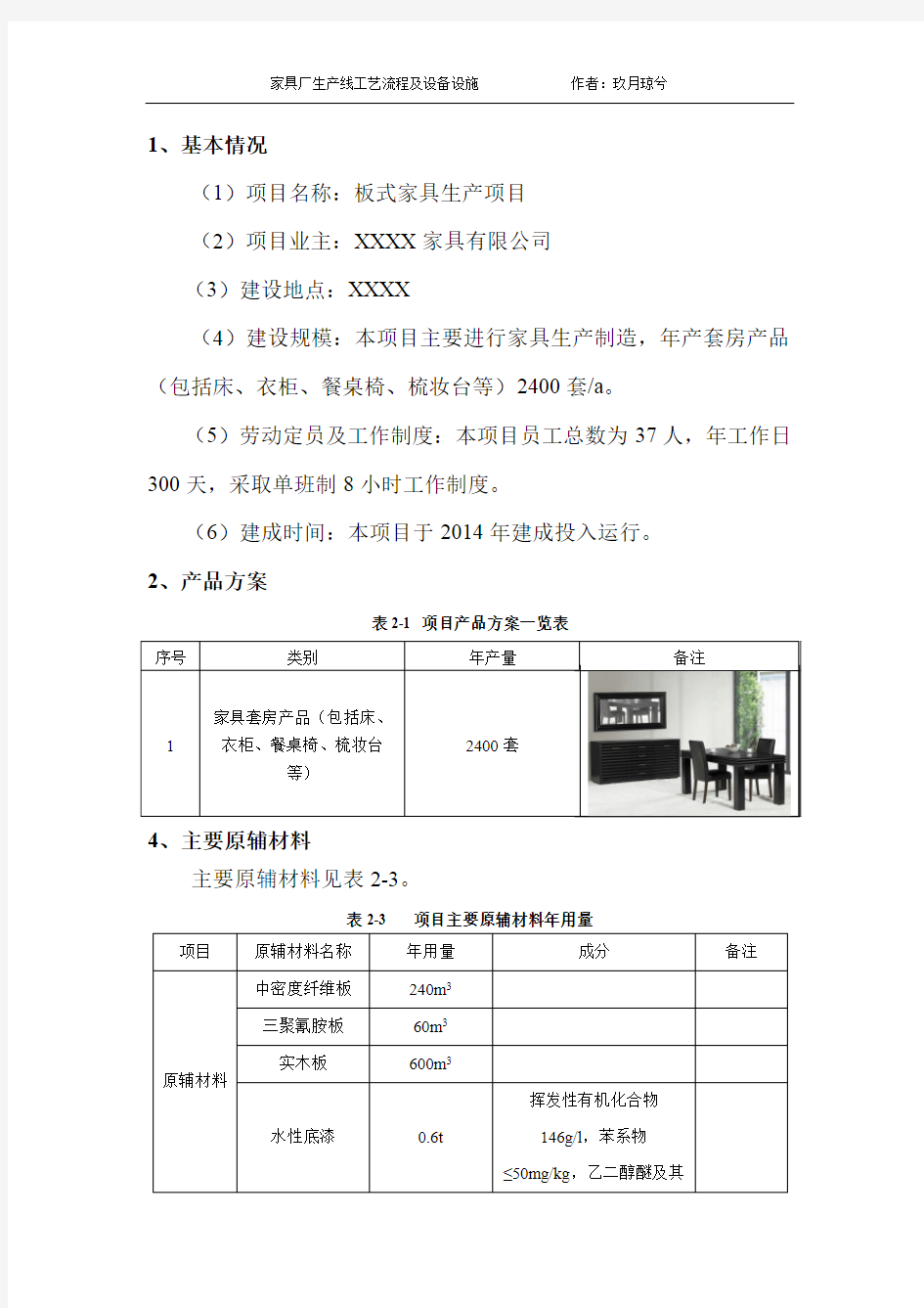 家具生产线设备设施及工艺流程