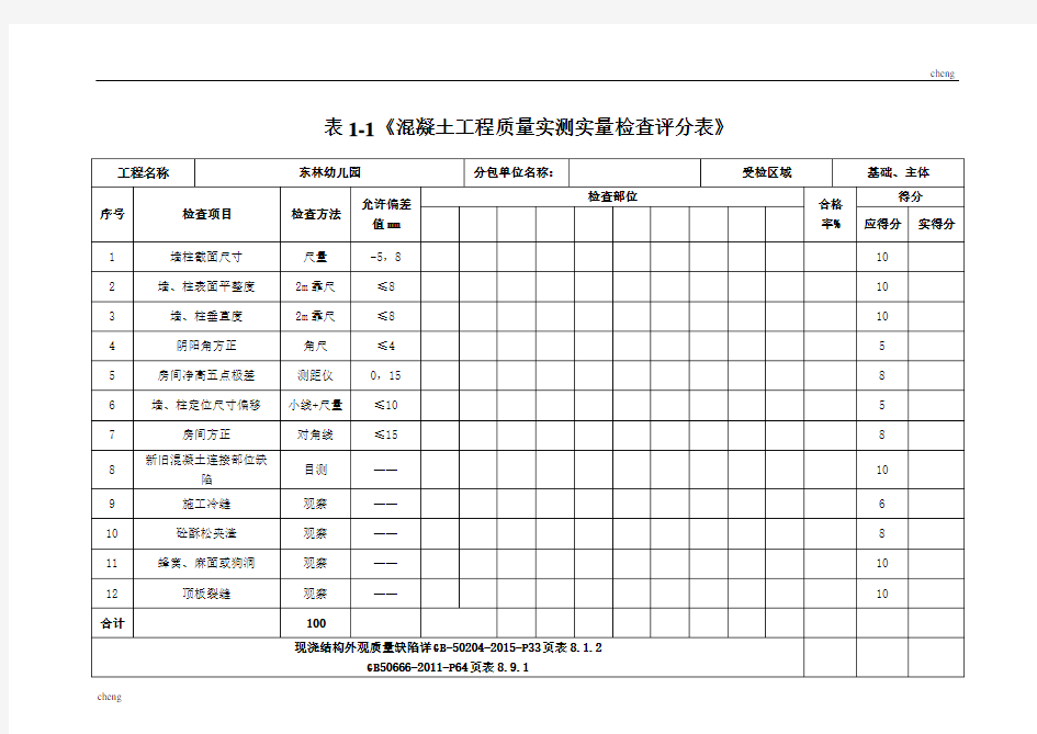 建筑《工程质量》实测实量检查评分表