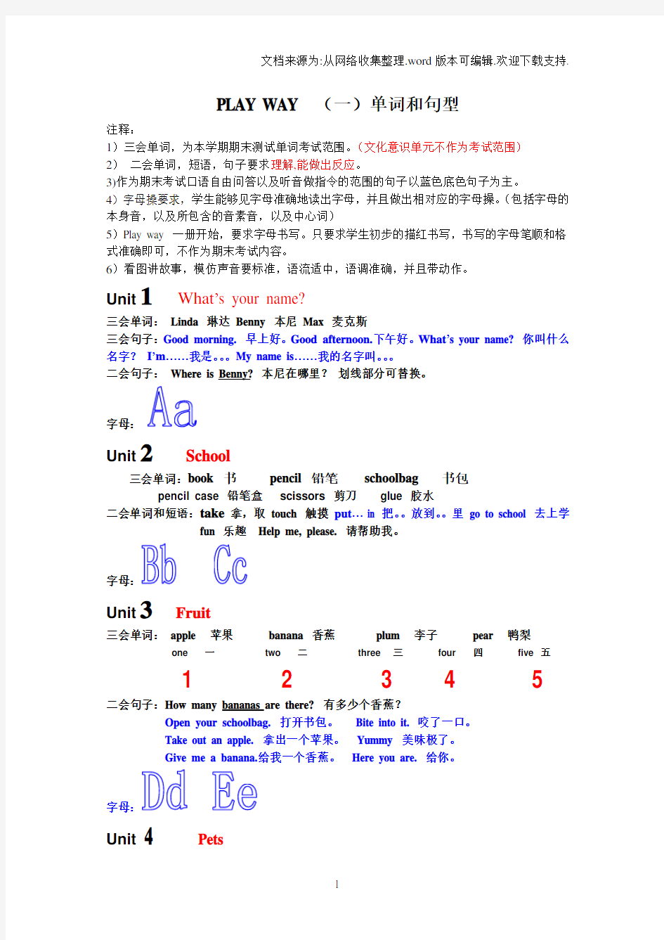 剑桥国际儿童英语playway1单词和句型